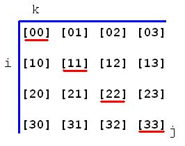 http://replace.org.ua/misc.php?action=pun_attachment&amp;item=43&amp;download=0