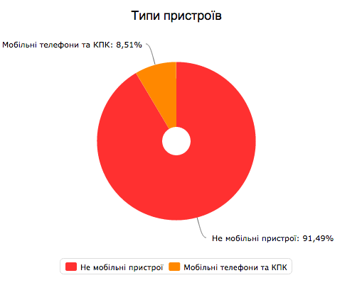 https://replace.org.ua/misc.php?action=pun_attachment&amp;item=517&amp;download=0
