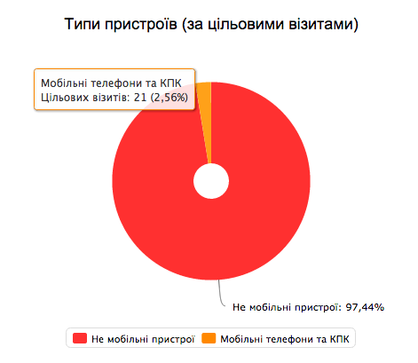 https://replace.org.ua/misc.php?action=pun_attachment&amp;item=518&amp;download=0