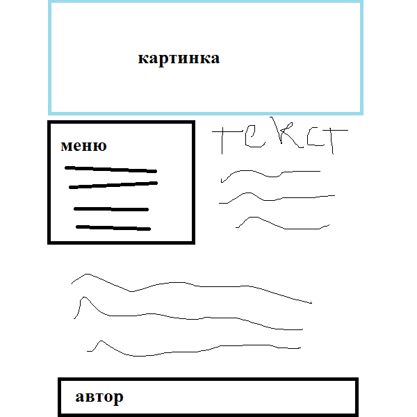 сайт.png